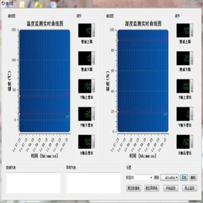 RFID溫度、濕度檢測(cè)的應(yīng)用詳解